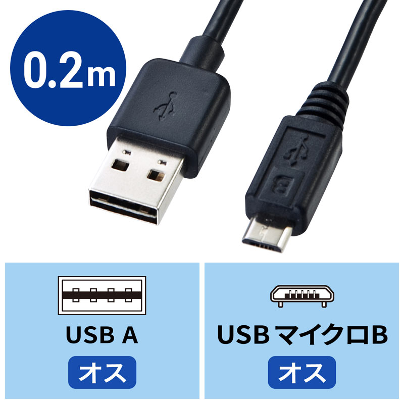 アイコン付き製品カット