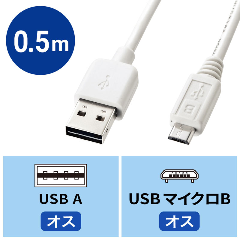 アイコン付き製品カット