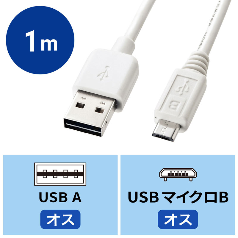 アイコン付き製品カット