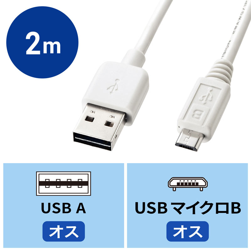 アイコン付き製品カット