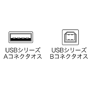 KU-SL1W / 極細USBケーブル（スリムコネクタ・白・1m）