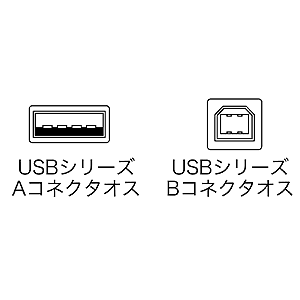 KU-SL2W / 極細USBケーブル（スリムコネクタ・白・2m）
