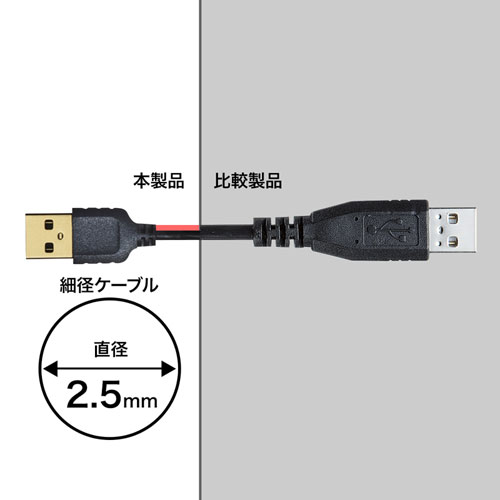 KU-SLAMB525BKK / 極細ミニUSBケーブル（ミニBタイプ・ブラック・2.5m）