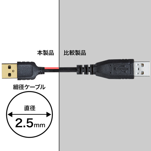 KU-SLAMB525BK / 極細USBケーブル（USB2.0　A-ミニBタイプ、2.5m・ブラック）