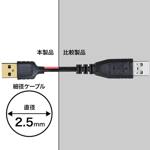 KU-SLAMB520BK / 極細USBケーブル（USB2.0　A-ミニBタイプ、2m・ブラック）