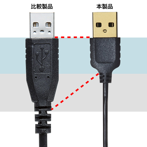 KU-SLAMB505BK / 極細USBケーブル（USB2.0　A-ミニBタイプ、0.5m・ブラック）