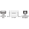 KU-SLAMB515BK 極細USBケーブル(USB2.0 A-ミニBタイプ、1.5m・ブラック) KU-SLAMB515BK / 極細USBケーブル(USB2.0 A-ミニBタイプ、1.5m・ブラック)