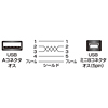 KU-SLAMB520BK / 極細USBケーブル（USB2.0　A-ミニBタイプ、2m・ブラック）