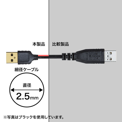 KU-SLAMB515WK / 極細ミニUSBケーブル（ミニBタイプ・ホワイト・1.5m)