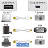 KU-SLAMB505W / 極細USBケーブル（USB2.0　A-ミニBタイプ、0.5m・ホワイト）