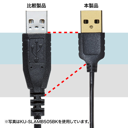 KU-SLAMB510W / 極細USBケーブル（USB2.0　A-ミニBタイプ、1m・ホワイト）