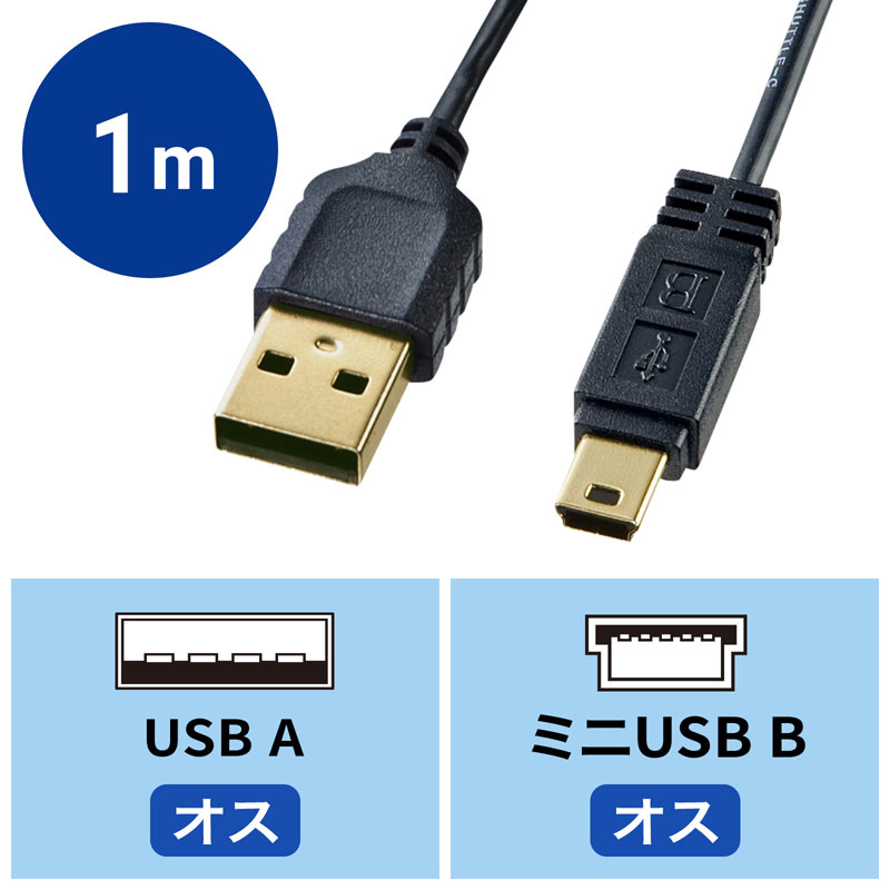 アイコン付き製品カット