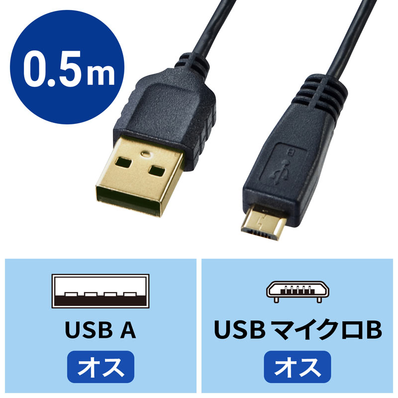 アイコン付き製品カット