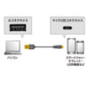 KU-SLAMCB05K / 極細マイクロUSBケーブル（A-マイクロB・0.5m）