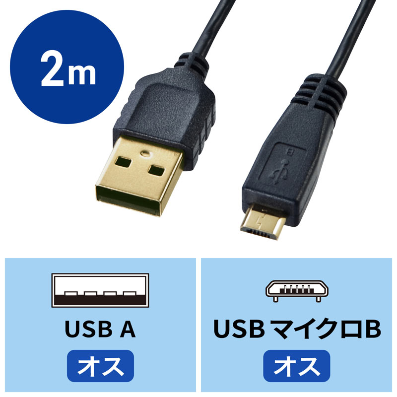 アイコン付き製品カット