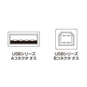 KU-SLEC2K / エコ極細USBケーブル（スリムコネクタ・2m）