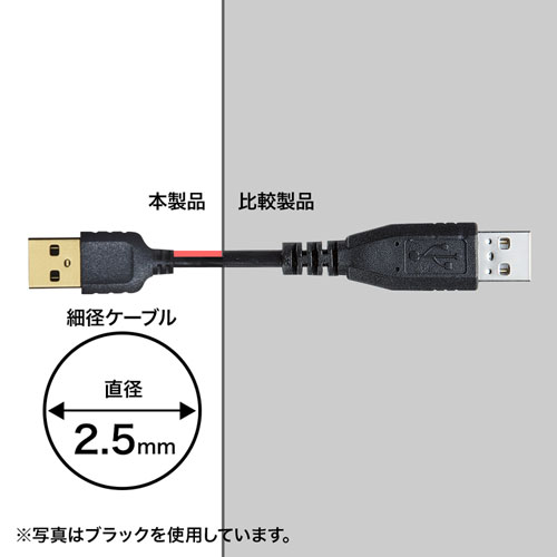 KU-SLEN25WK / 極細USB延長ケーブル（A-Aメス延長タイプ・ホワイト・2.5m）