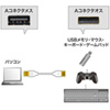 KU-SLEN05W / 極細USB延長ケーブル（A-Aメス延長タイプ、0.5m・ホワイト）