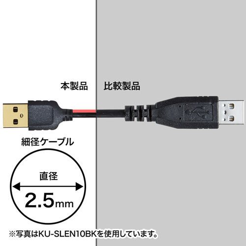 KU-SLEN05W / 極細USB延長ケーブル（A-Aメス延長タイプ、0.5m・ホワイト）