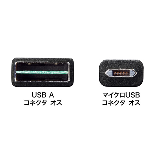 KU-WRMCB20BK / どちらも両面させるmicroUSBケーブル（2m・ブラック）