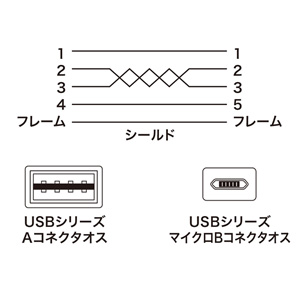 KU-WRMCB20BK