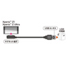 KU-XPMG1 Xperia(TM)用USB充電専用ケーブル 1m(USB-充電端子) KU-XPMG1 / Xperia(TM)用USB充電専用ケーブル 1m(USB-充電端子)