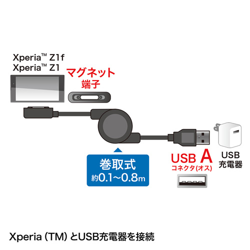 KU-XPMMG08 / Xperia（TM）用USB充電専用巻取りケーブル 0.8m（USB-充電端子）