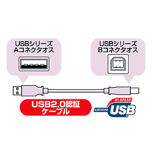 KU20-3HK / USB2.0ケーブル（3m・ライトグレー）