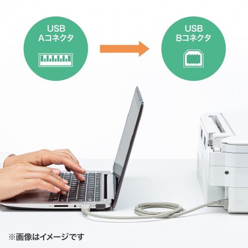 KU20-2HK / USB2.0ケーブル（2m・ライトグレー）