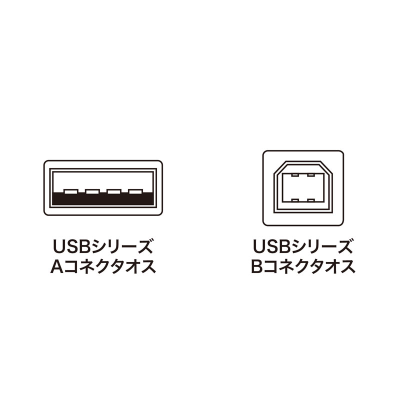 コネクタ図