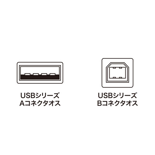 KU20-1BKHK2 / USB2.0ケーブル（ブラック・1m）