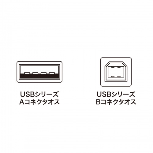 KU20-5BKK2 / USB2.0ケーブル（ブラック・5m）