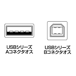 KU20-3D15K / 3D USBケーブル（1.5m・ホワイト）