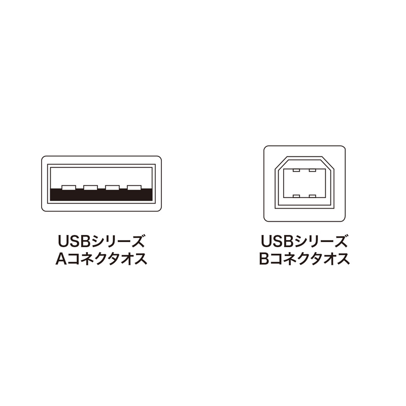 コネクタ図