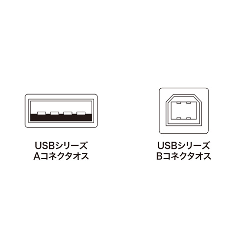 KU20-3D3NBK / 3D USBケーブル（3m・ブラック）