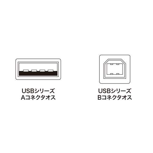 KU20-3D15NBK / 3D USBケーブル（1.5m・ブラック）