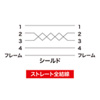 KU20-3D3NBK 3D USBケーブル(3m・ブラック) KU20-3D3NBK / 3D USBケーブル(3m・ブラック)