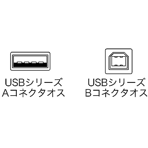 KU20-EC3 / エコUSBケーブル（3m）