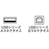 KU20-EC3 エコUSBケーブル(3m) KU20-EC3 / エコUSBケーブル(3m)