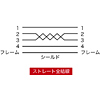 KU20-ECEN3 / エコUSB延長ケーブル（3m）