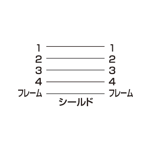 KU20-M08BK / モバイルUSBケーブル