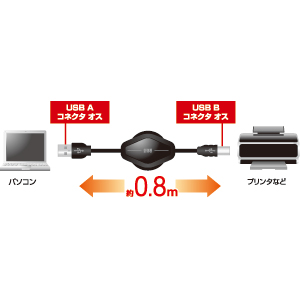 KU20-M08BK / モバイルUSBケーブル