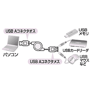 KU20-M08EN / 巻取りケーブル（0.8m）