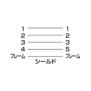 KU20-M08MB5BK / モバイルUSBケーブル