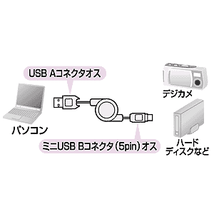 KU20-M08MB5 / 巻取りケーブル（82cm）