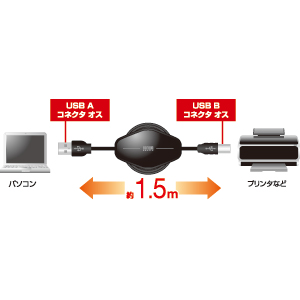 KU20-M15BK / モバイルUSBケーブル