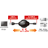 KU20-M15MB5BK モバイルUSBケーブル KU20-M15MB5BK / モバイルUSBケーブル