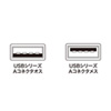 KU20-NM20ENK / ナイロンメッシュUSB延長ケーブル（2m）