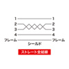 KU20-NM20EN / ナイロンメッシュUSB延長ケーブル（2m）