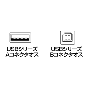 KU20-NM20 / ナイロンメッシュUSBケーブル（2m）